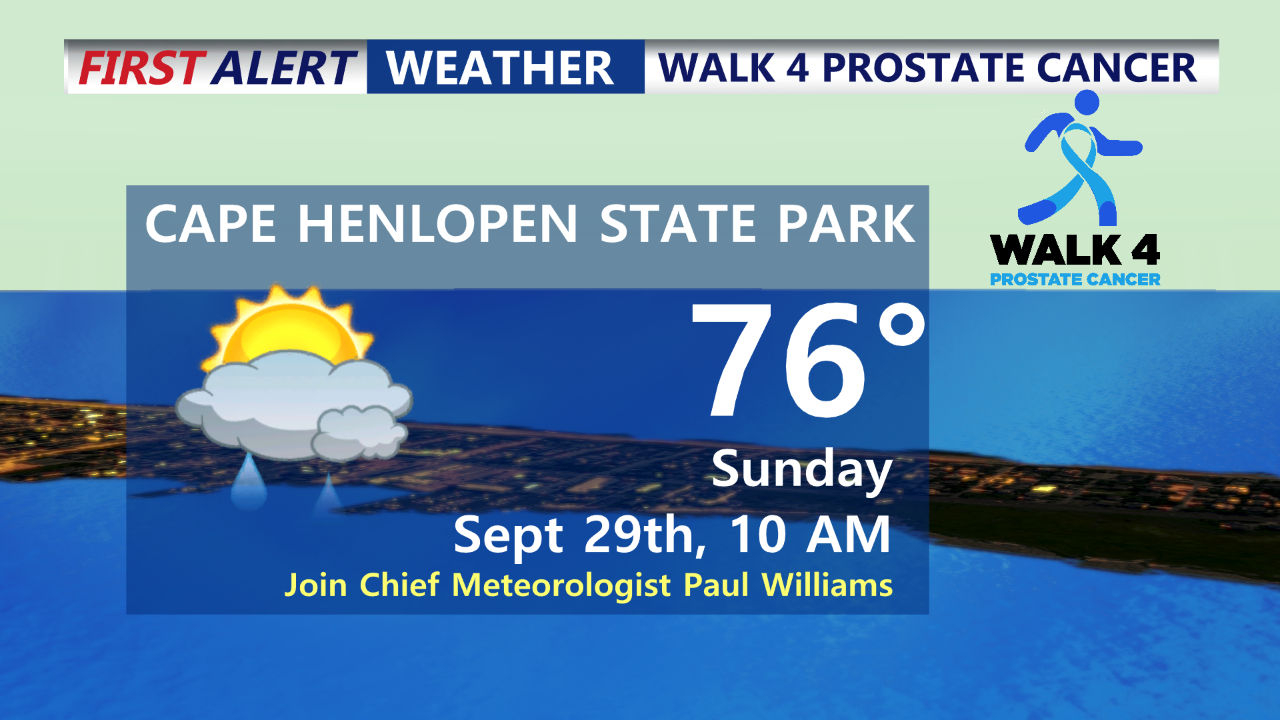 Walk 4 Prostate Cancer